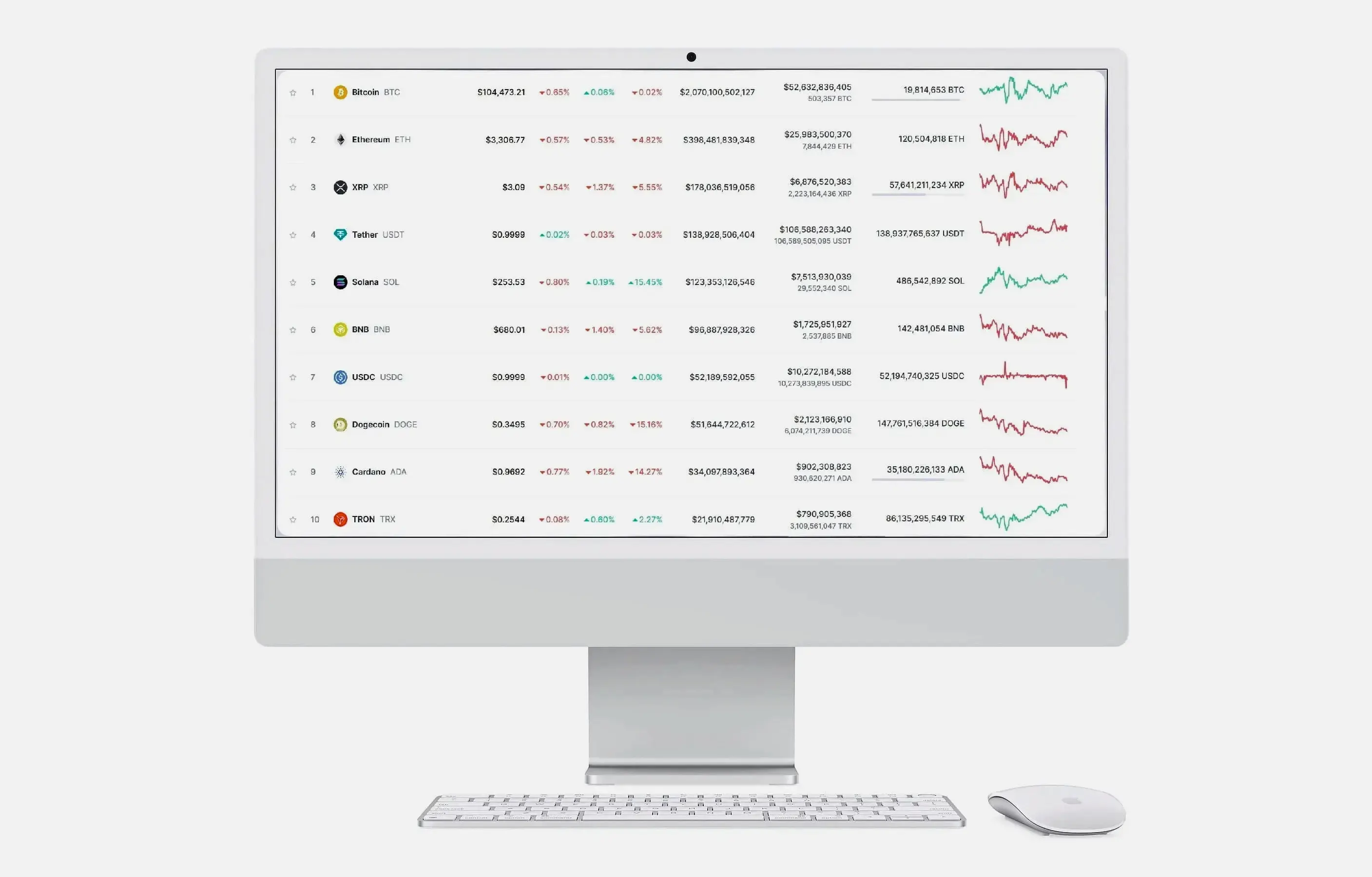PrimeAura منصة تداول في قطر