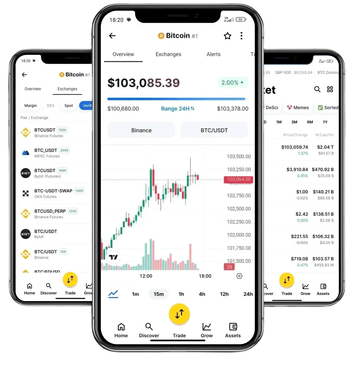 PrimeAura portfólio de investimento
