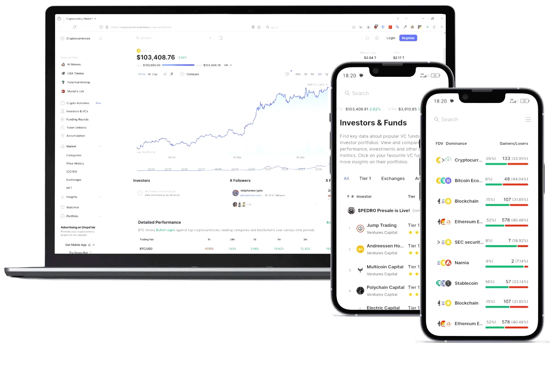 PrimeAura أدوات الاستثمار