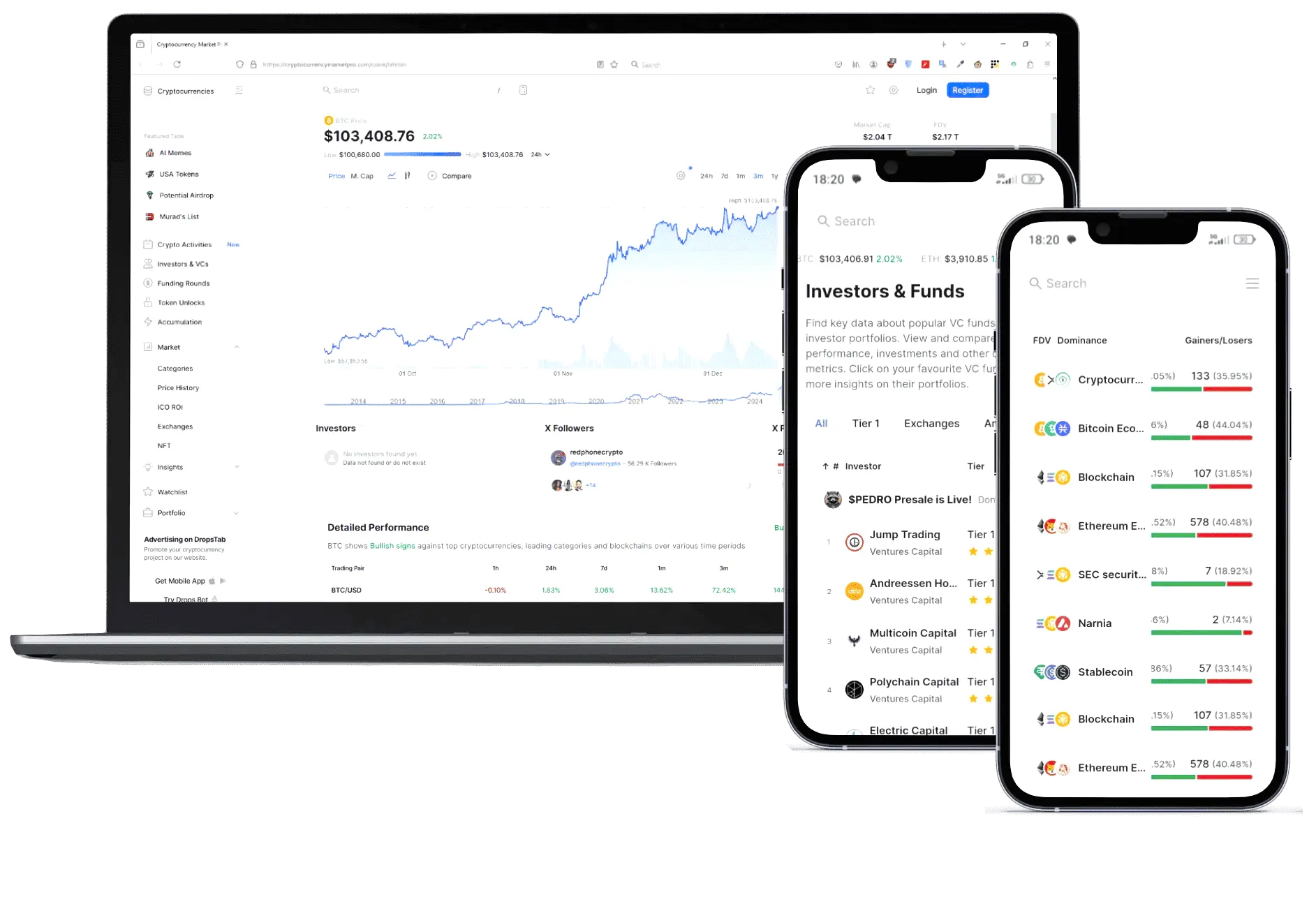 PrimeAura finance platform